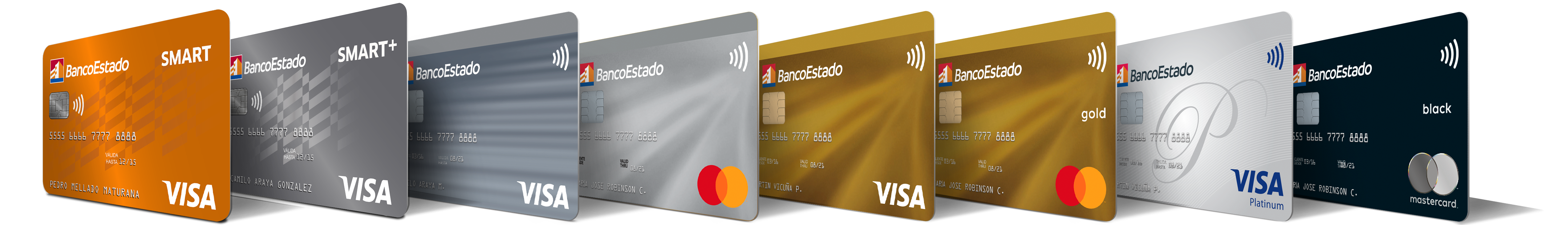 Tarjetas BancoEstado