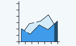 Gráfico