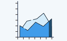 Gráfico