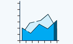 Gráfico